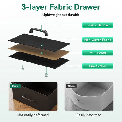 An infographic showing the layered construction of a fabric drawer, with labels pointing to the plastic handle, non-woven fabric, MDF board, and dual screws. Two small comparison photos at the bottom show a dark brown drawer labeled 'Ours' that is not easily deformed, next to a white drawer labeled 'Others' that is easily deformed.