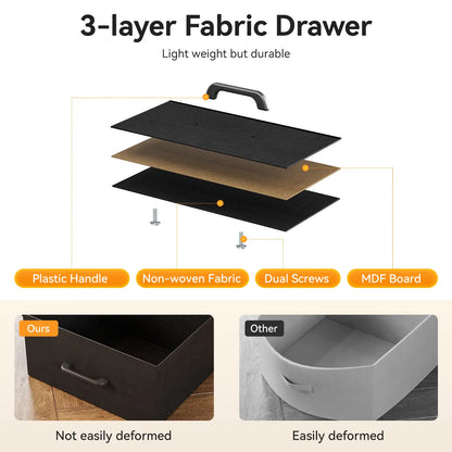 An infographic showing a 3-layer fabric drawer with an exploded view of its components: a black plastic handle, non-woven fabric layers, dual screws, and MDF board. Below the diagram, two comparison photos show a dark brown drawer labeled 'Ours' that is not easily deformed, next to a white drawer labeled 'Other' that is easily deformed.
